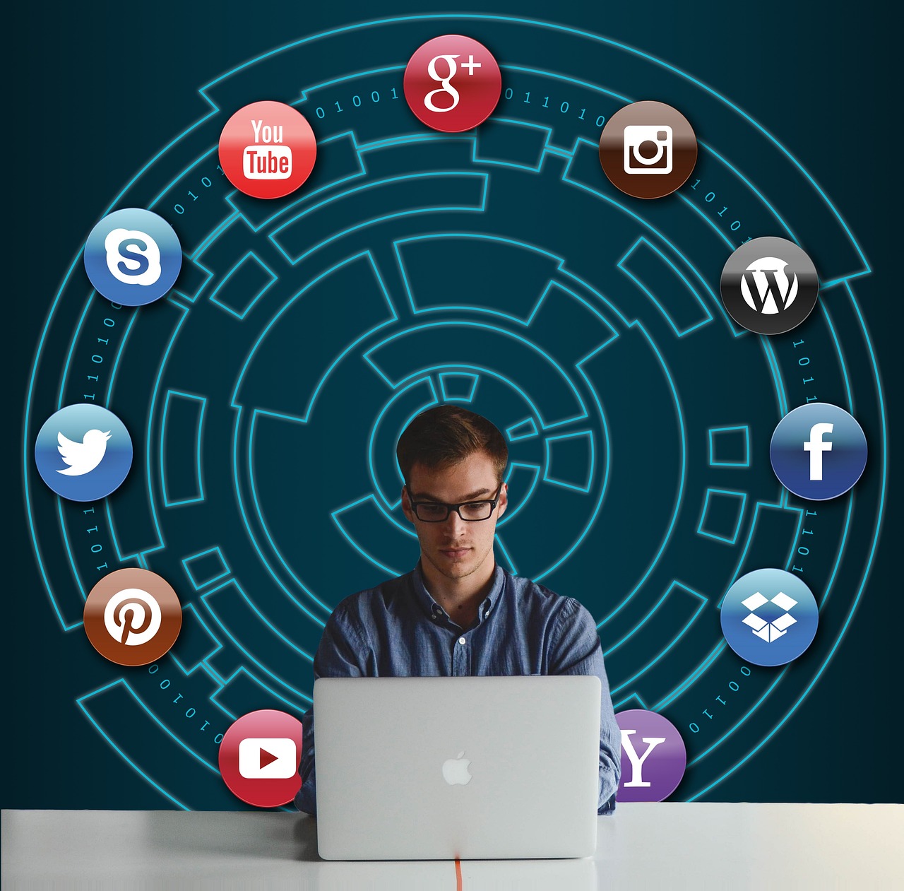 【站群SEO优化核心技巧】站群如何避免被搜索引擎识别?5个防关联核心技术